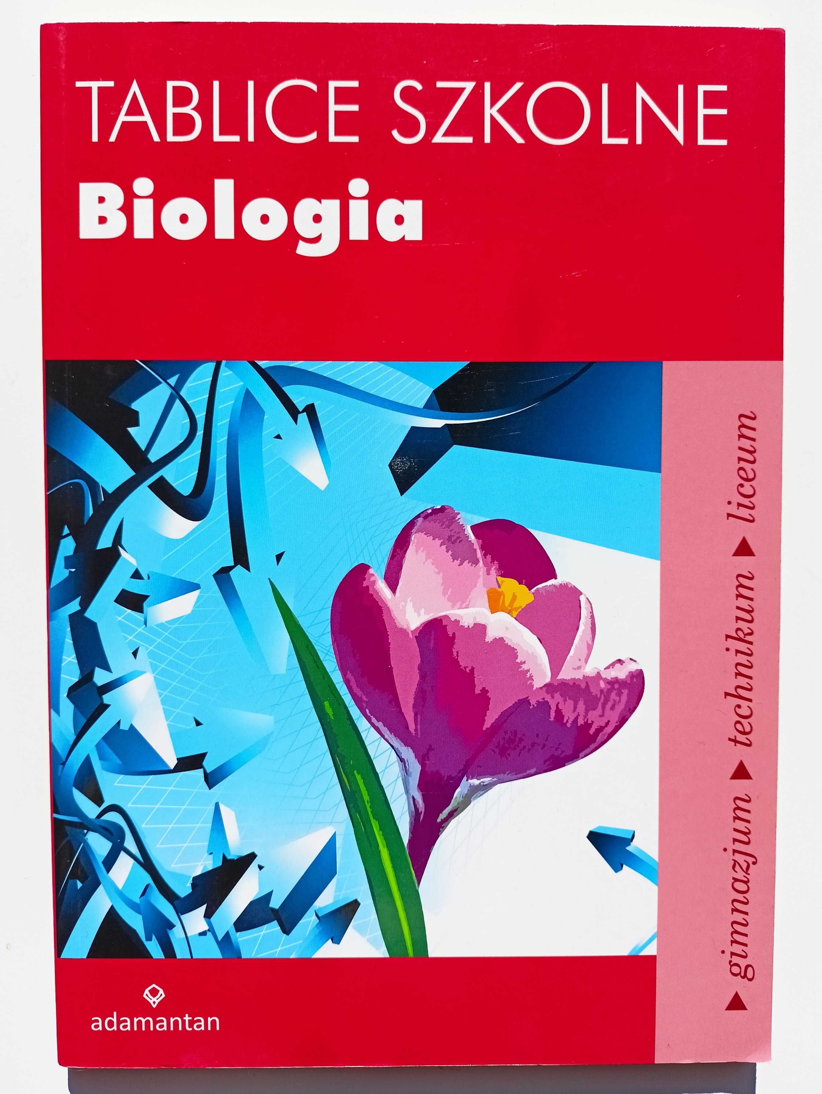 Tablice szkolne. Biologia