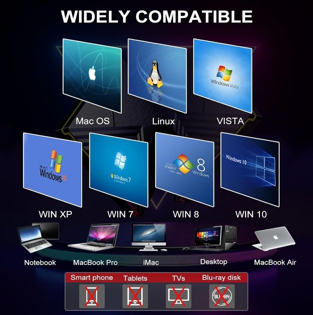 Zewnętrzny napęd CD DVD USB 3.0 Typ-C DVD  przenośny nagrywarka