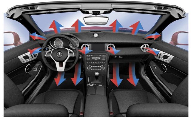 Мийка радіатору піска авто, мийка системи охолодження авто