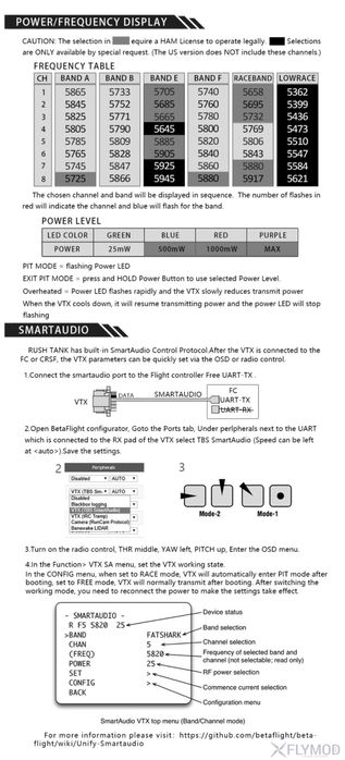 Видео передатчик для FPV Rush Max Solo 4.9G/5.8G 25/500/1000/2500mW