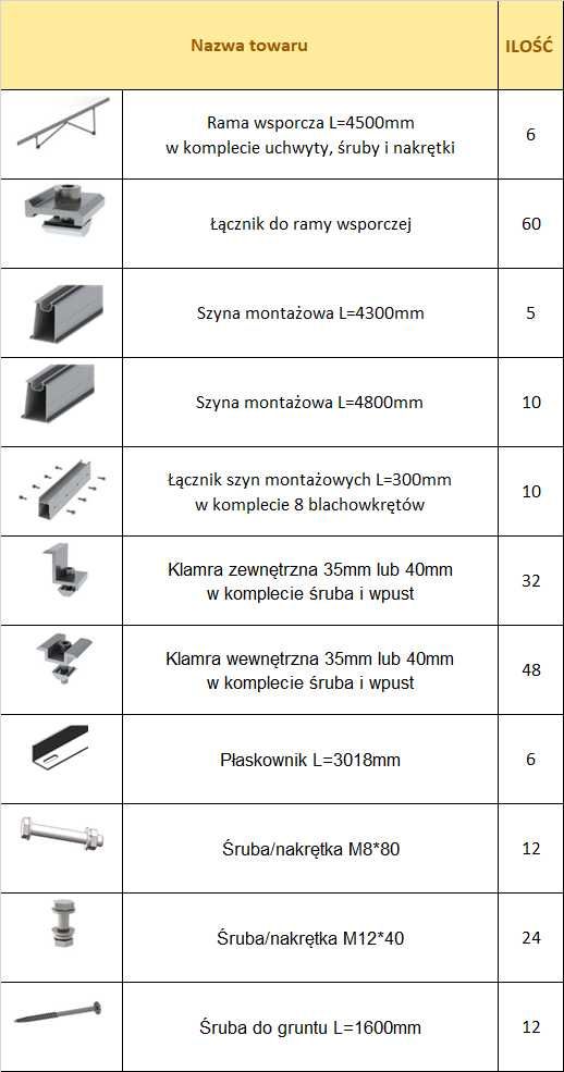 Aluminiowa konstrukcja na grunt 4 x 8 modułów poziomo fotowoltaika