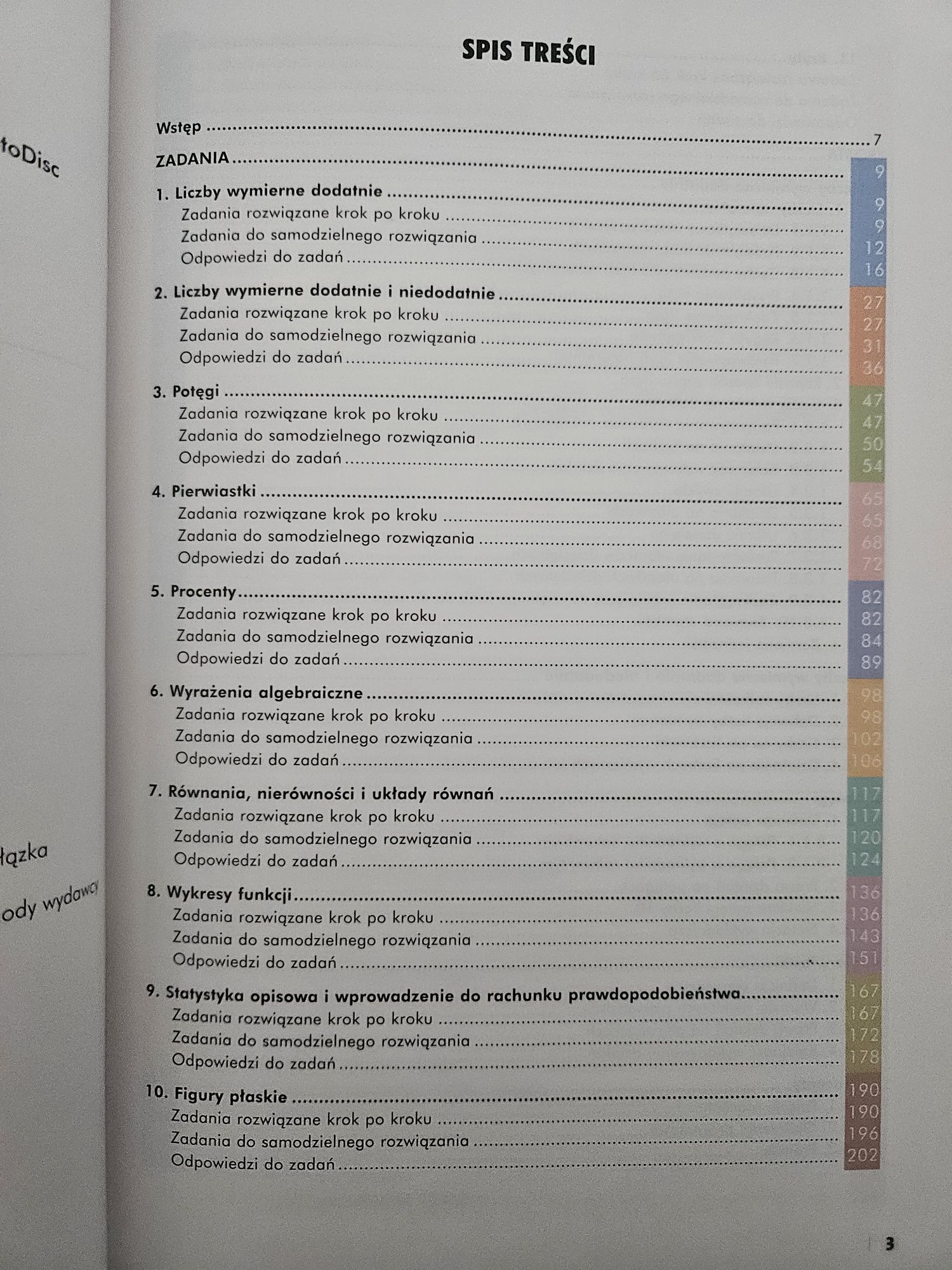 Vandemecum MATEMATYKA egzamin ósmoklasisty. Operon