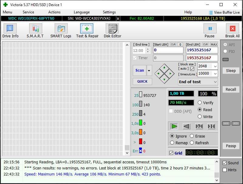 Продам hdd 1 ТБ Жесткий диск WD Red IntelliPower [WD10EFRX]