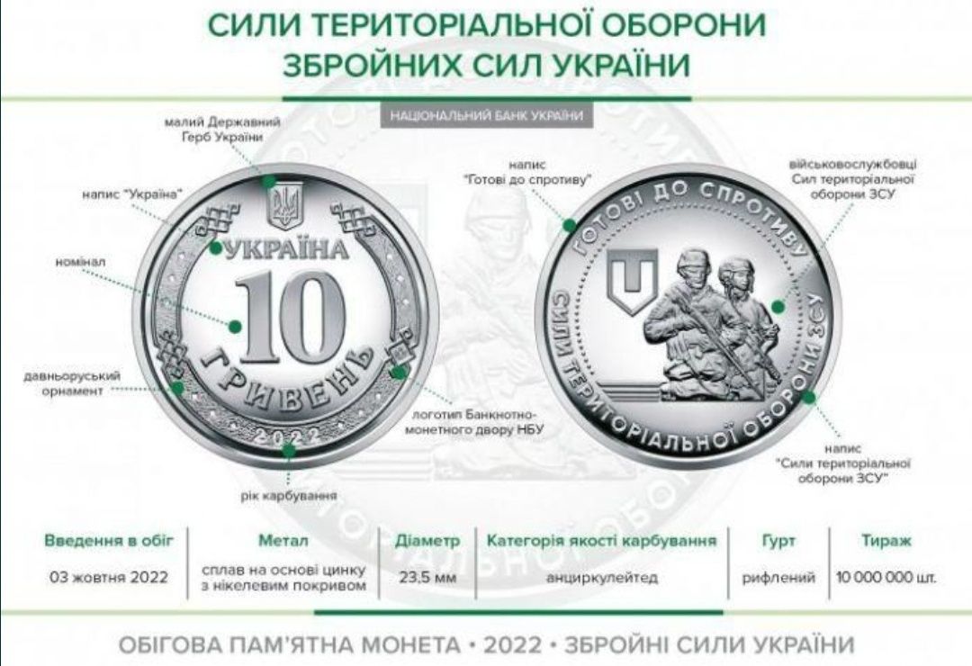 Ціна за 2 монети! 10 гривень “Сили територіальної оборони Збройних Сил
