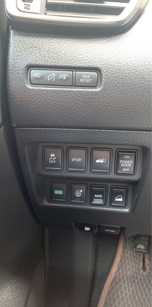 Nissan Rogue 2,5 SV комплектації