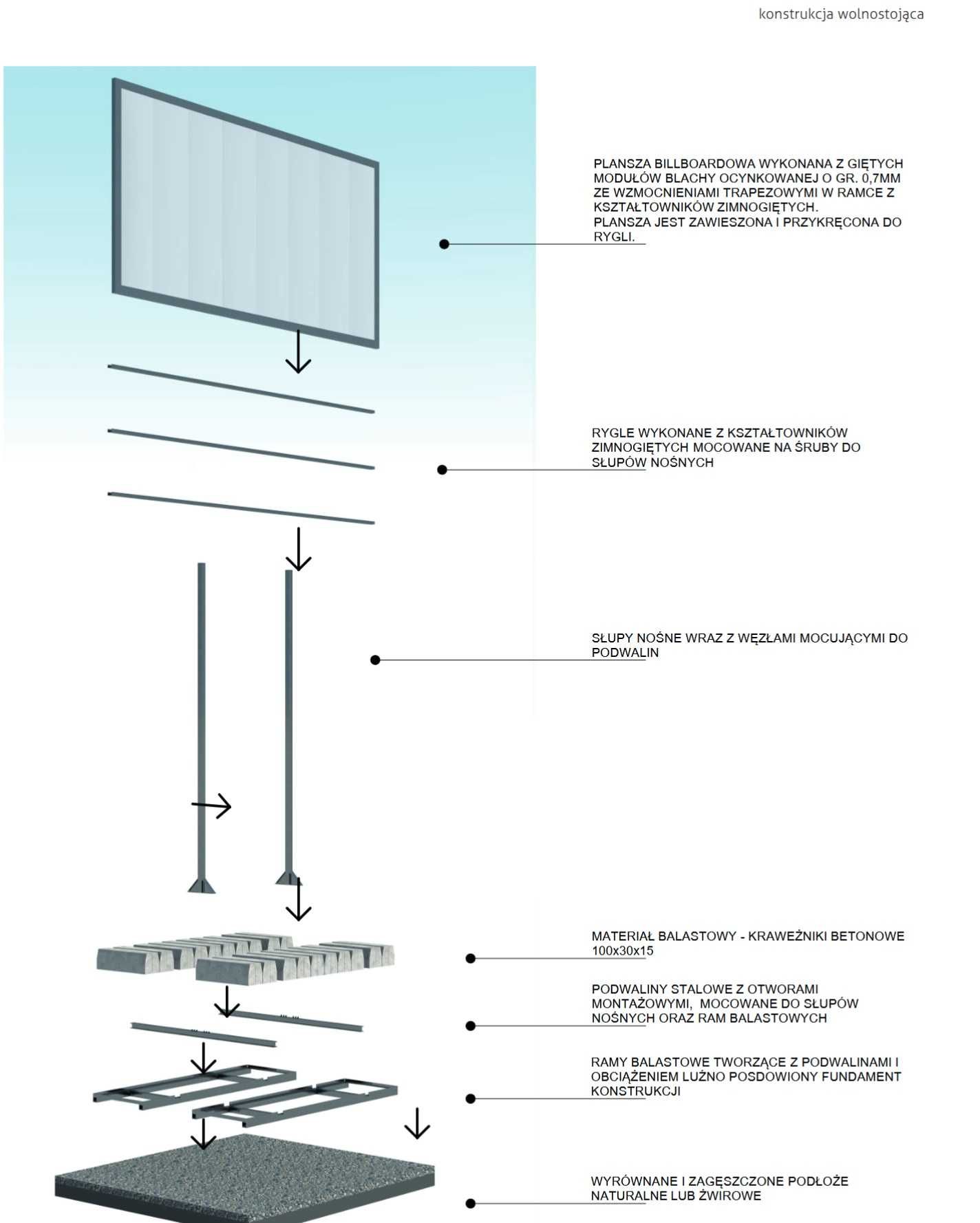 Reklama bilbord wolnostwojacy dwustronny 5.2m x 2.54m