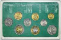 Zestaw rocznikowy Monety wprowadzone do obiegu 01.01.1995