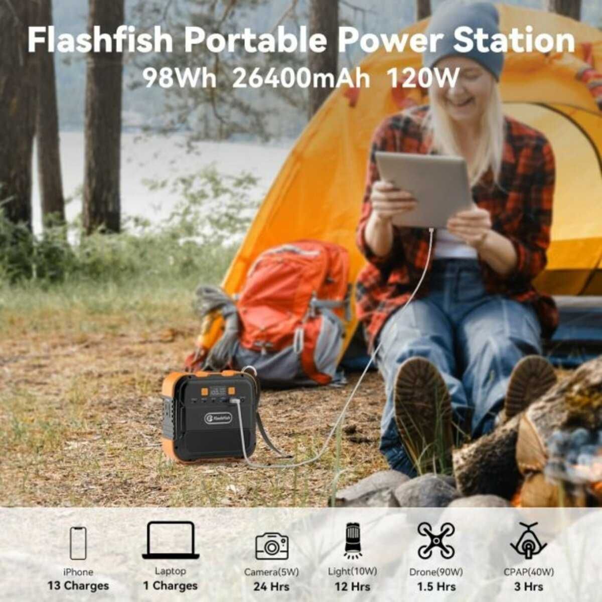 Мобільна портативна зарядна електростанція Flashfish A101, 120 Вт