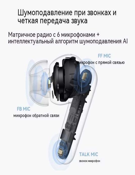 Anker SoundCore P40i Black