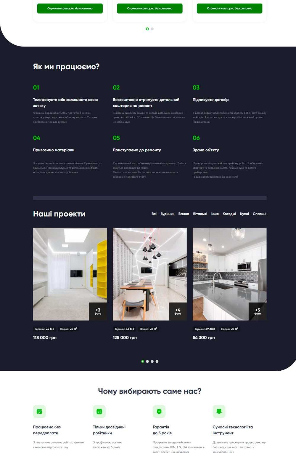 Сайт лендинг • Розробка сайту создание с 0. Wordpress CMS wp landing