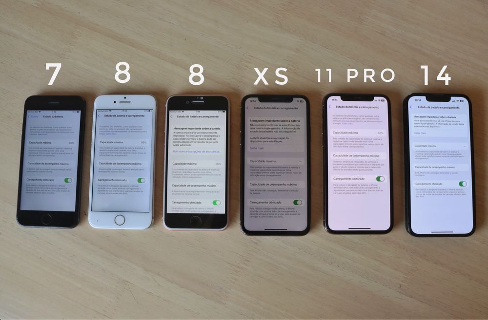 Iphones 14, 11 Pro, XS, 8, 7 (Perfeito Estado Funcionamento)