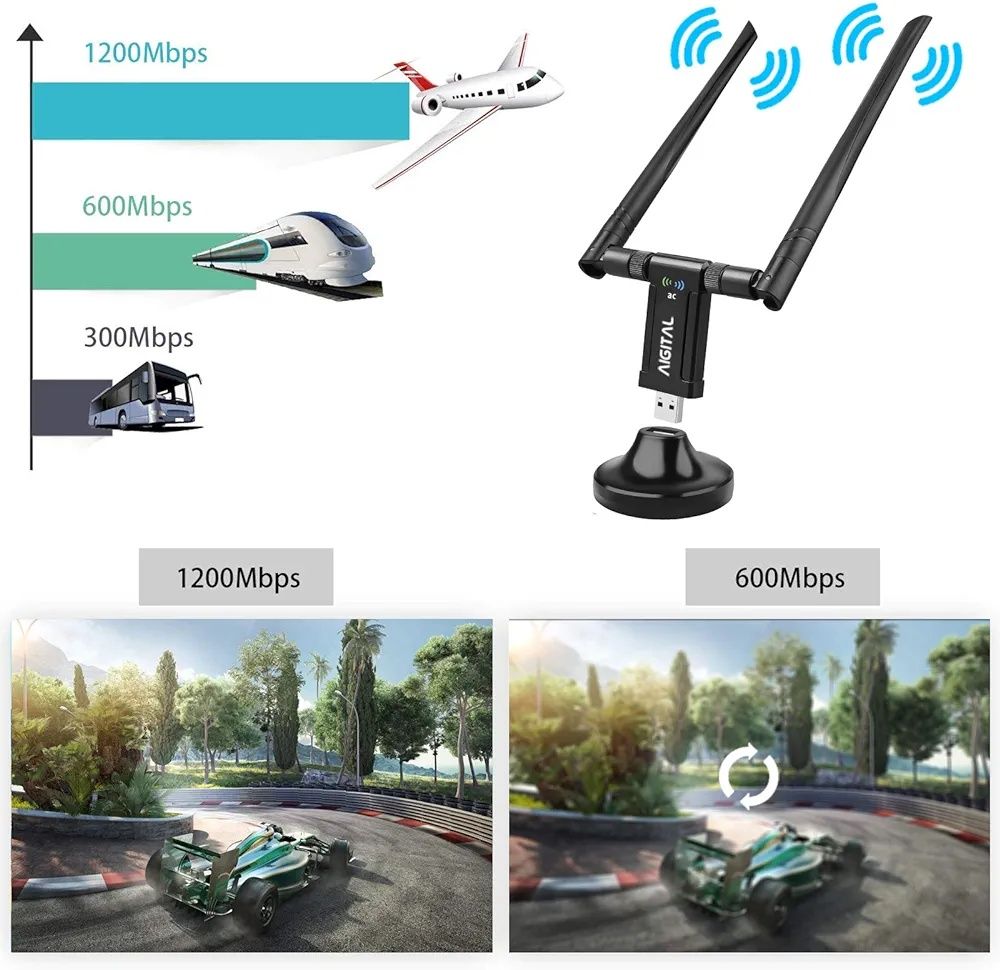 USB-адаптер WiFi для ПК, дводіапазонний Techkey 1750 Мбіт/с 2,4 ГГц/4