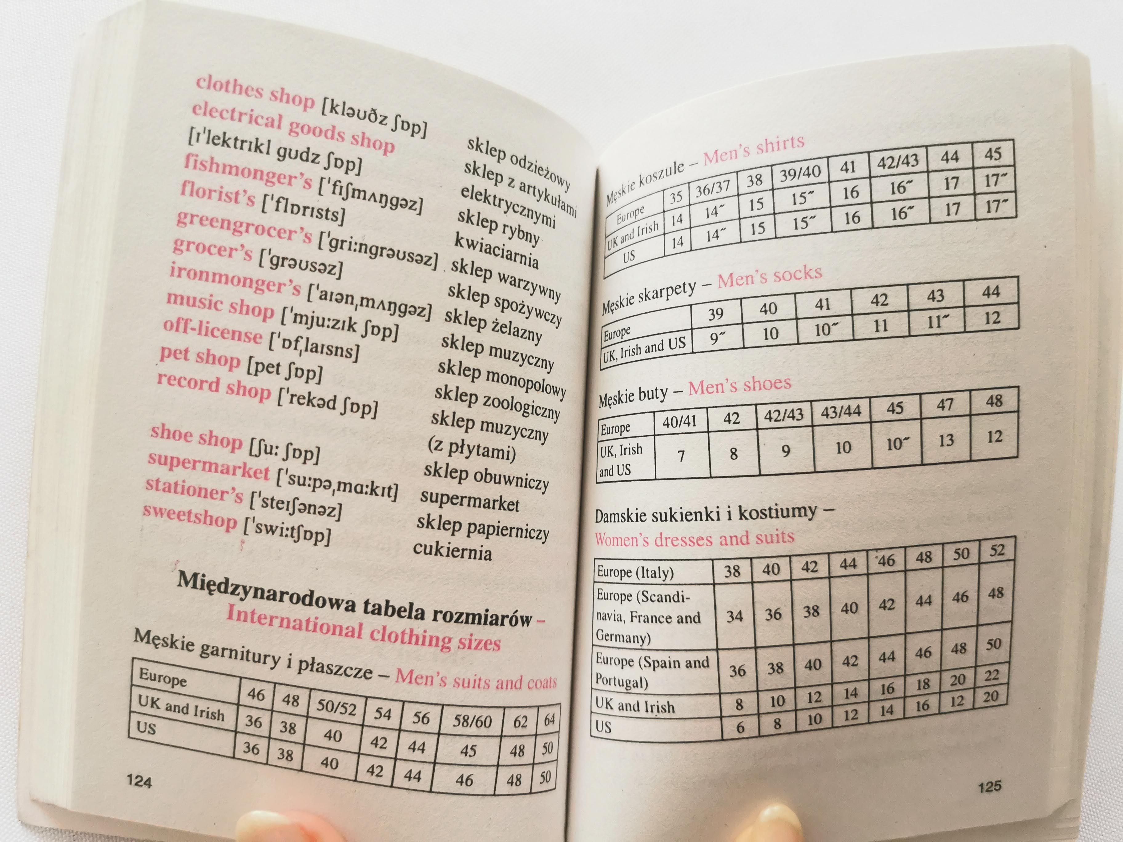 Samouczek języka angielskiego - wydanie specjalne