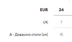 Високі утепленні кеди