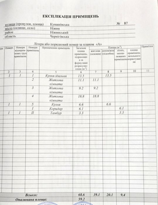 Продаж добротного будинку