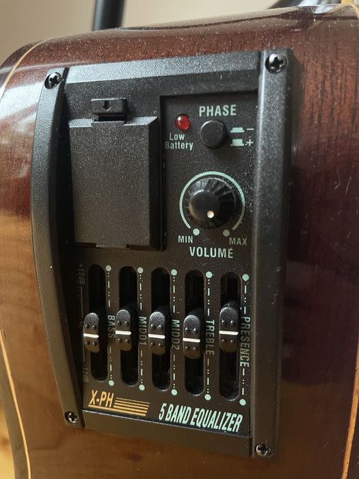 Електроакустична гітара