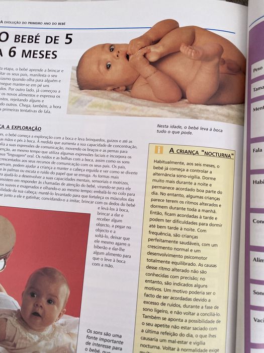ABC do crescimento