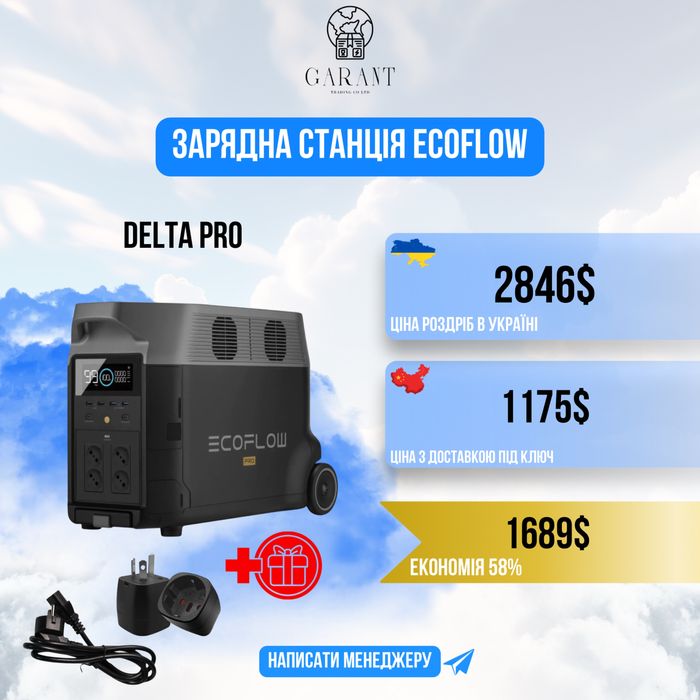 Зарядна станція Delta Pro
