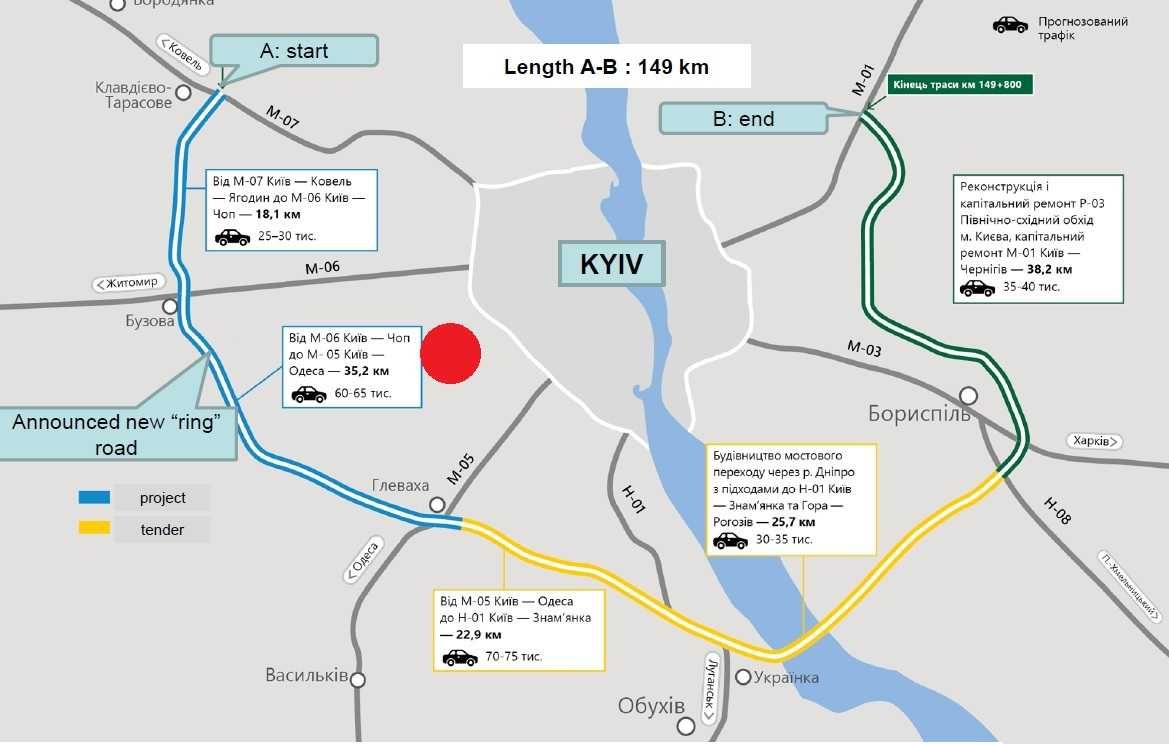 10 Га земельна ділянка Святопетрівське під склади. Близько кільцева.