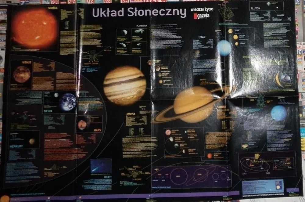 duże plakaty naukowe - wiedza i życie, z lat 90,układ słoneczny,ziemia