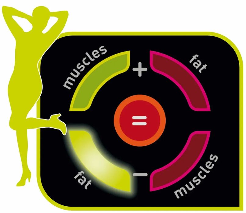 Ваги підлогові Tefal BODY SIGNAL