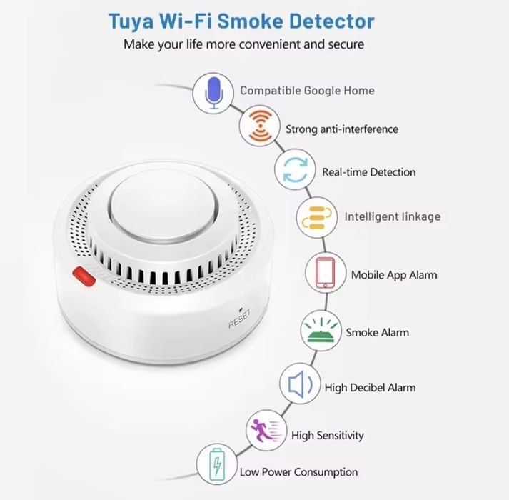 Tuya wifi detector fumo incêndio