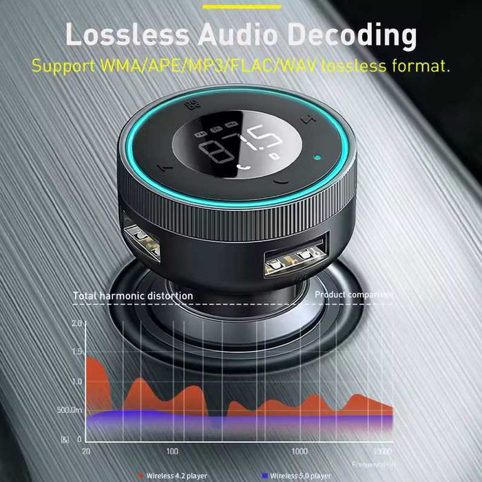 Автомобільні FM-трансмітер Baseus ФМ трансмиттер FM передавач