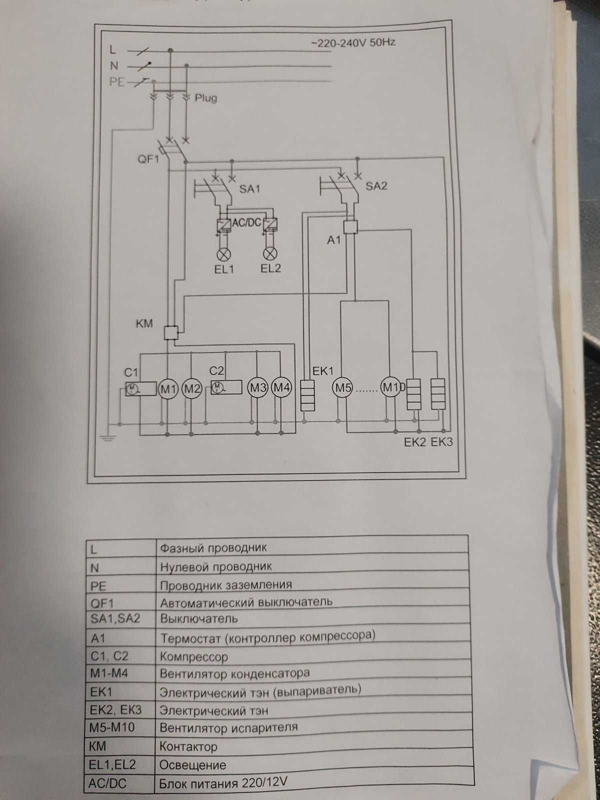 Продам дві холодильних вітрини фірми UBC.