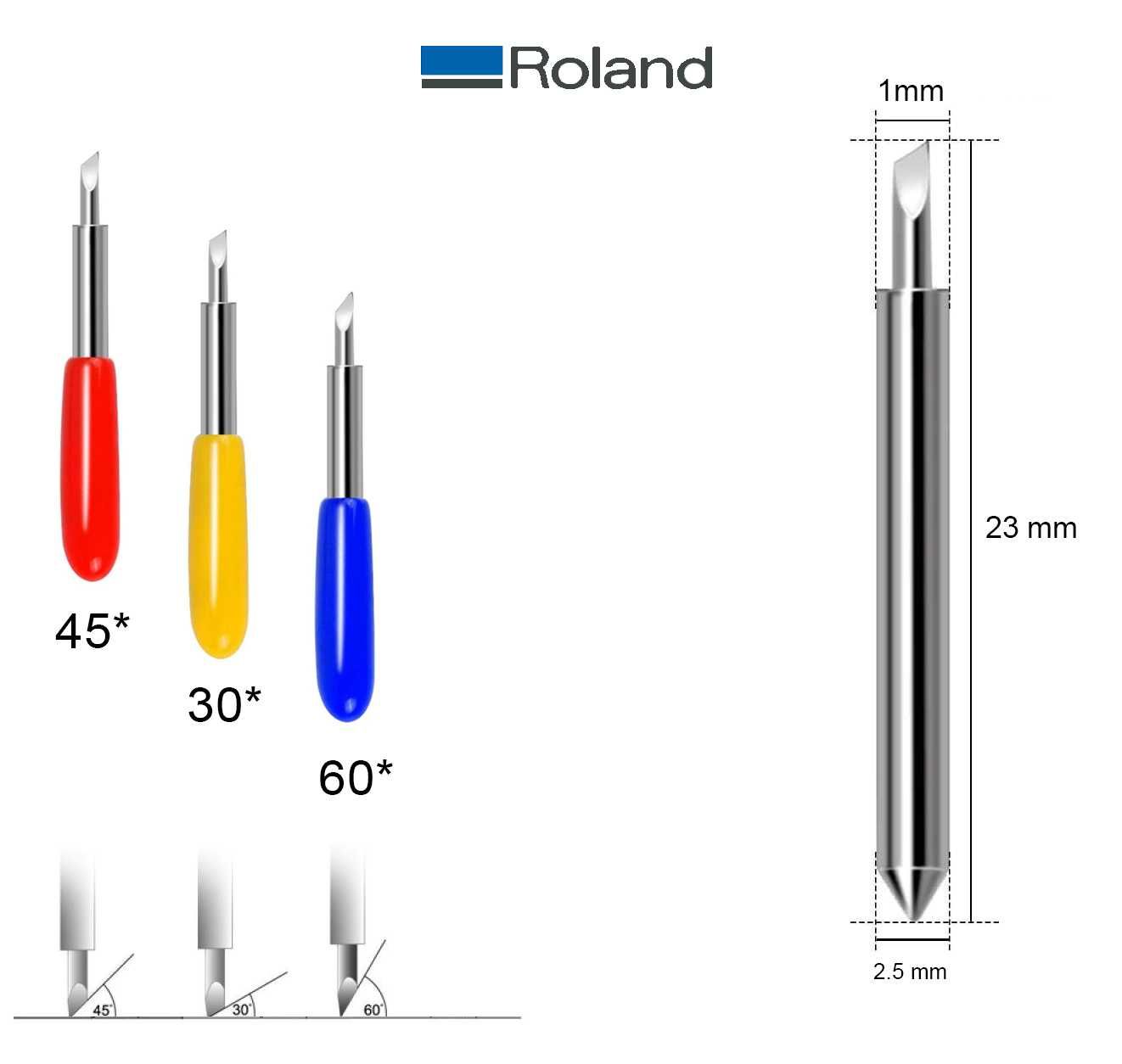 Ножи ножі 2.5 mm Roland GCC RX II Expert 24LX V LX Puma IV Jaguar II V