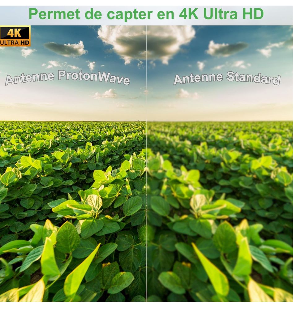 ProtonWave antena TV wewnątrz/zewnętrzna