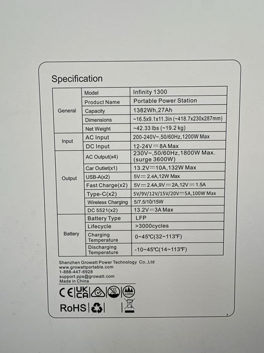 Зарядна станція Growatt Infinity 1300 під ремонт чи комплектуючі