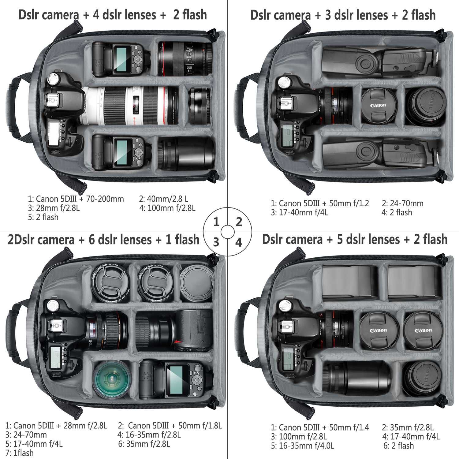 Mochila para Câmaras de Foto e Vídeo