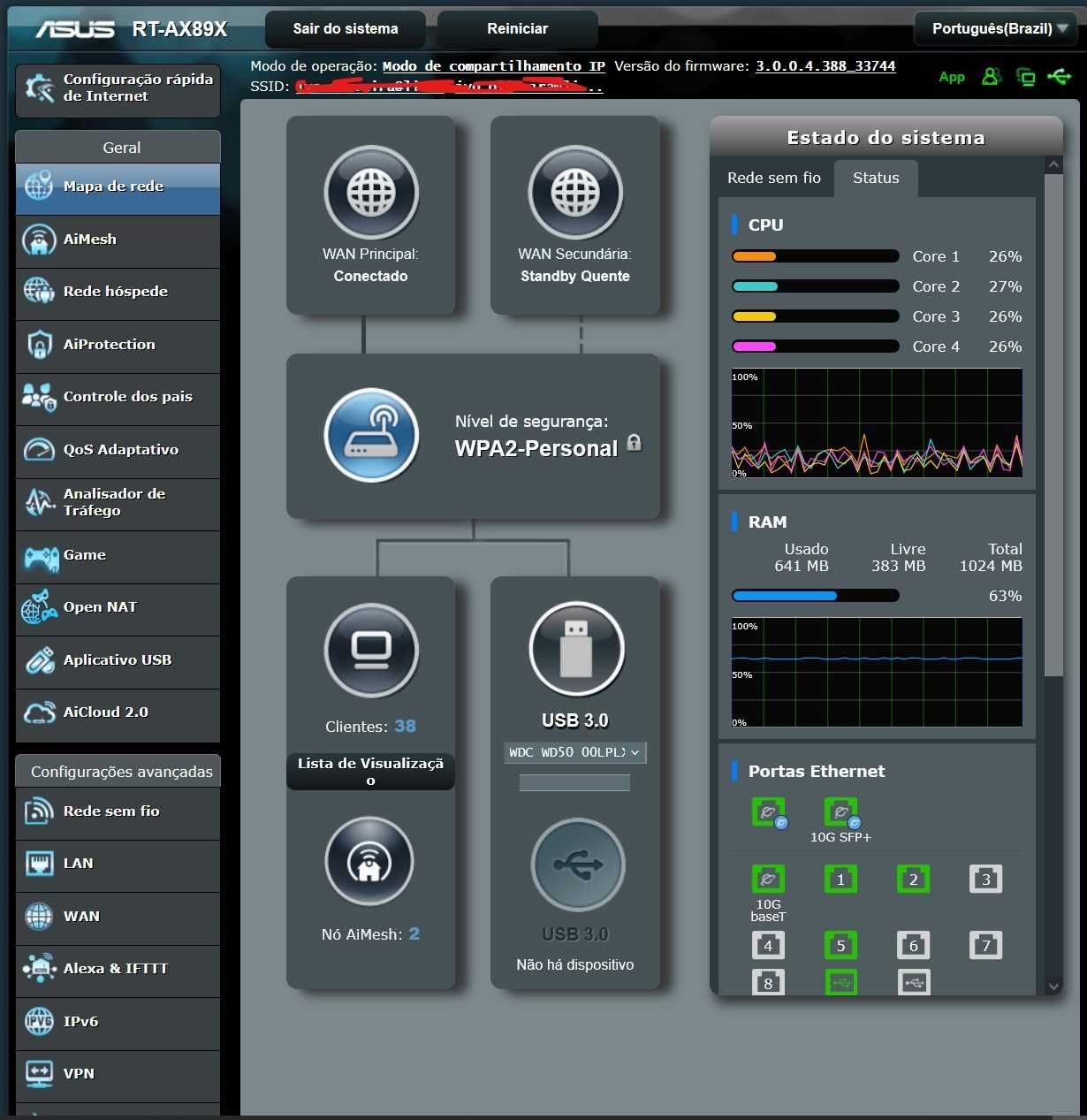 Router Asus rt-ax89x