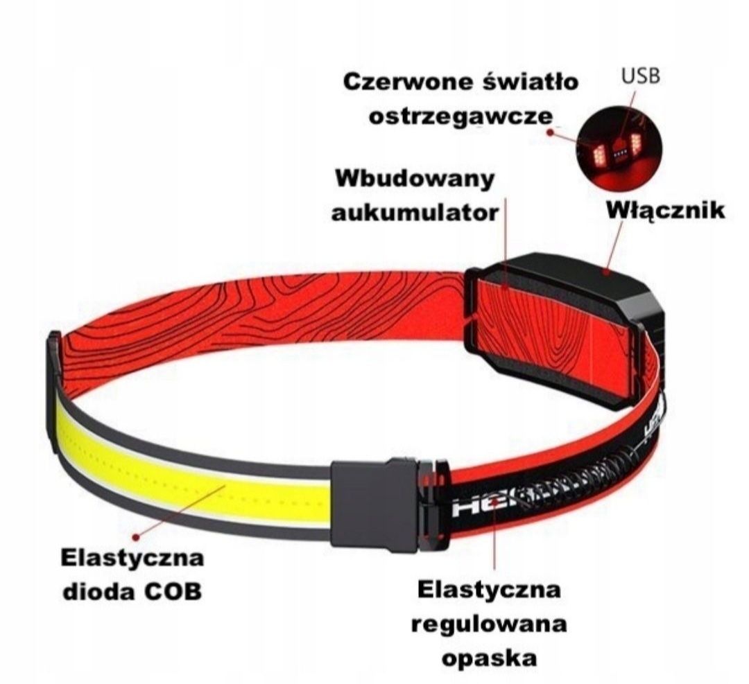 Latarka Czołowa Do Biegania Czołówka LED COB