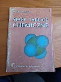 Małe tablice chemiczne Witold Mizerski