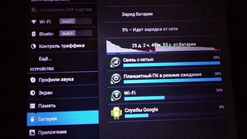 Планшет Tab 10 Lenovo-S6000-Н