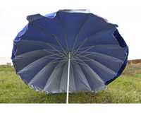Зонт уличный от 1.5 до 3.5 м. Качество, цена.