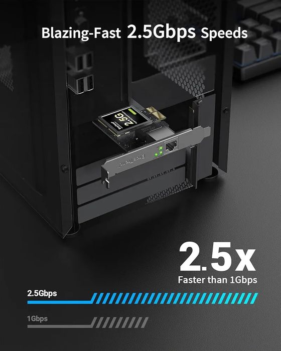 Karta sieciowa BrosTrend 2.5G PC,