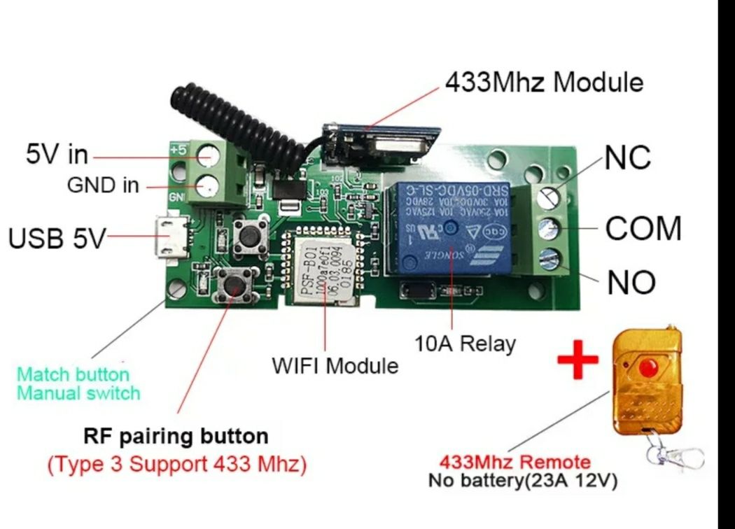 Relé wi-fi e 433mhz de 5/12/24/32v, abrir portão no telemóvel