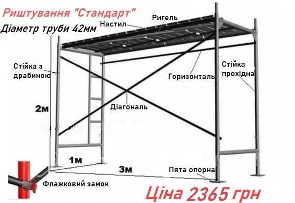 Вишка тура. Леса строительные. Будівельне риштування.