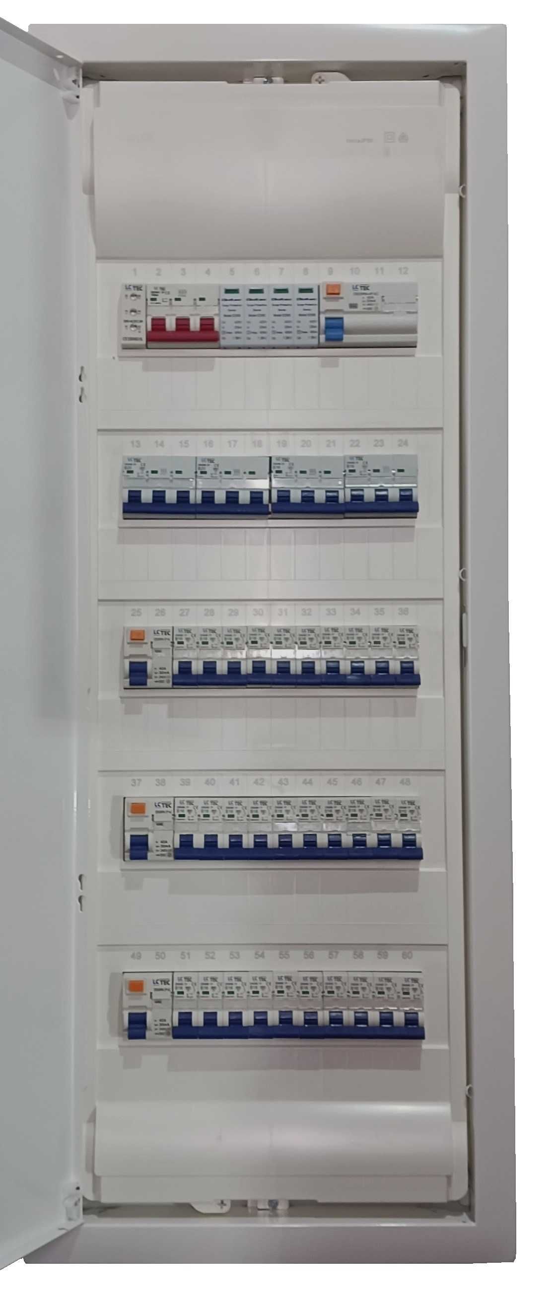 Gotowa rozdzielnia elektryczna Schneider wyposażona