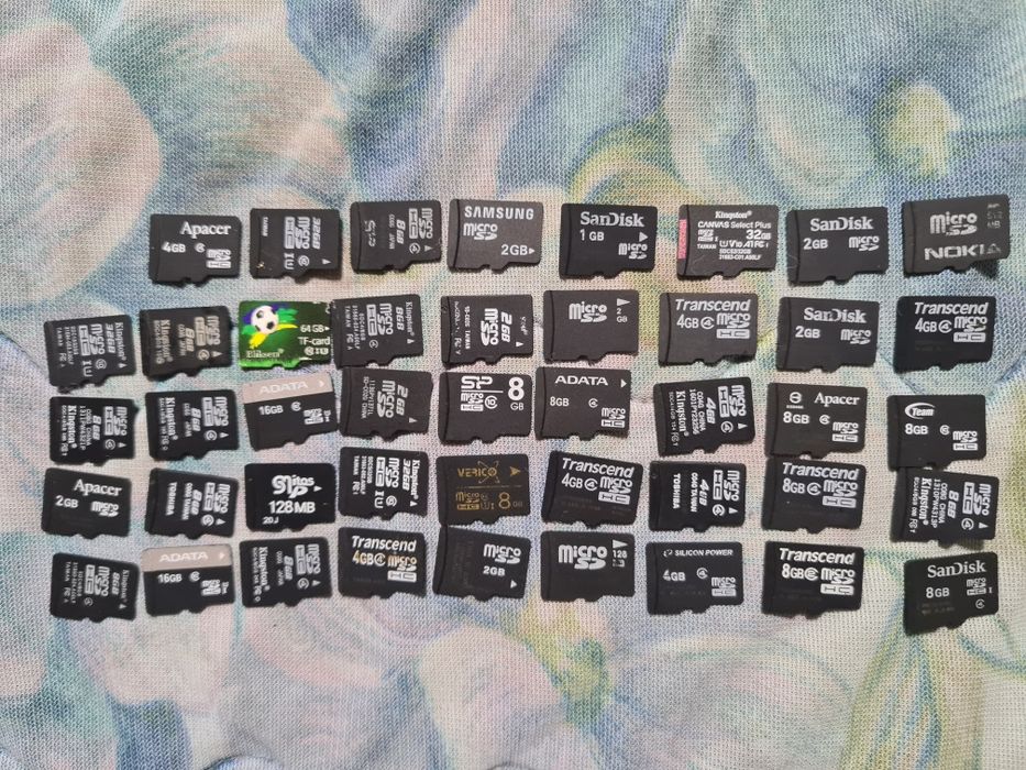 Карта памяти, батареи и другое.