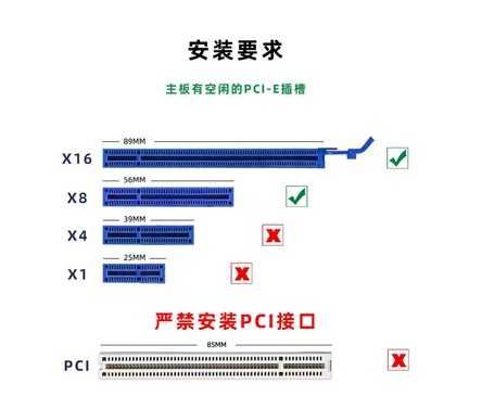Karta rozszerzeń PCI-E 2.0 x8 do 4 portów M.2 NVME.