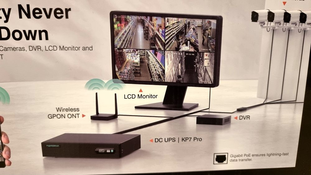 ДБЖ для роутера MARSRIVA KR7 Pro