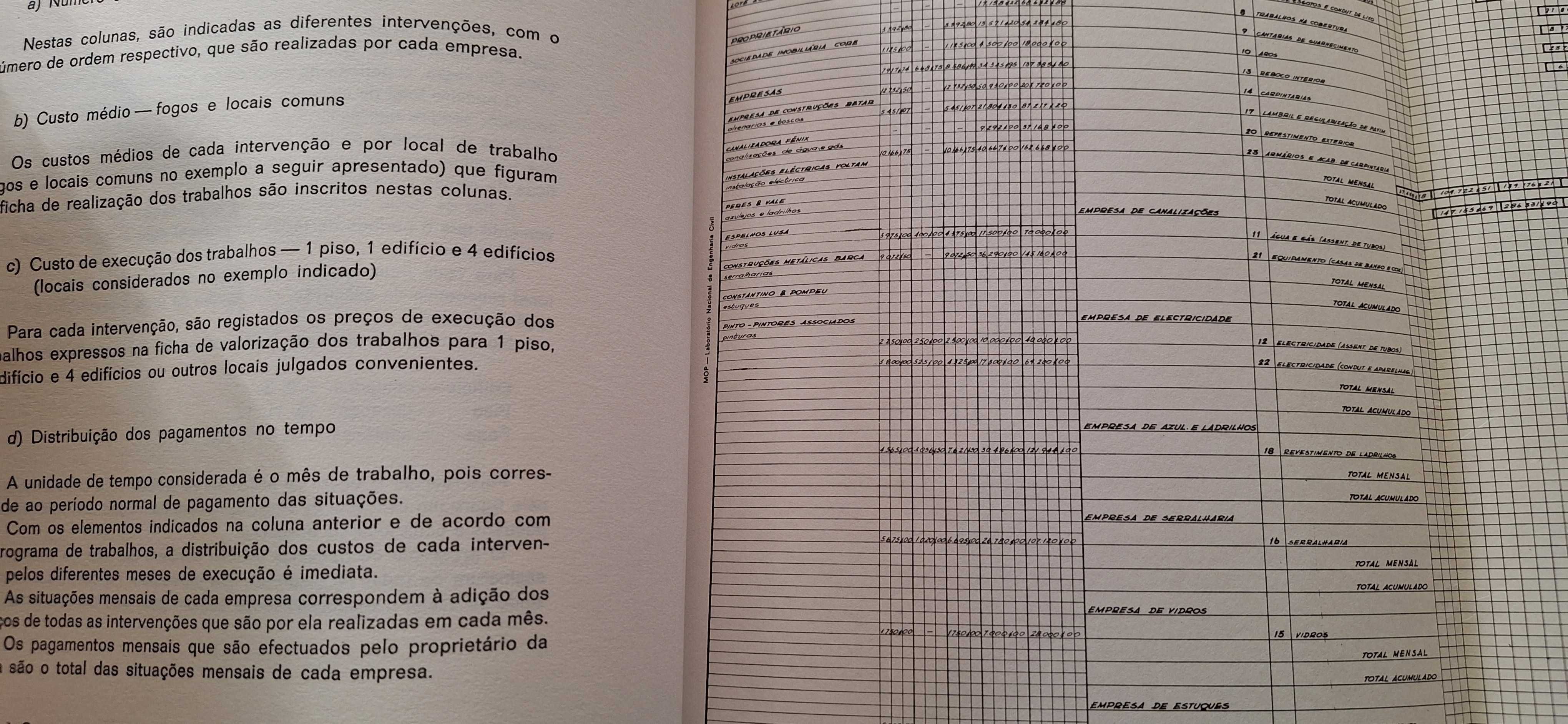 Coordenação da execução de Obras Autor Engº. Nelson Montes LNEC