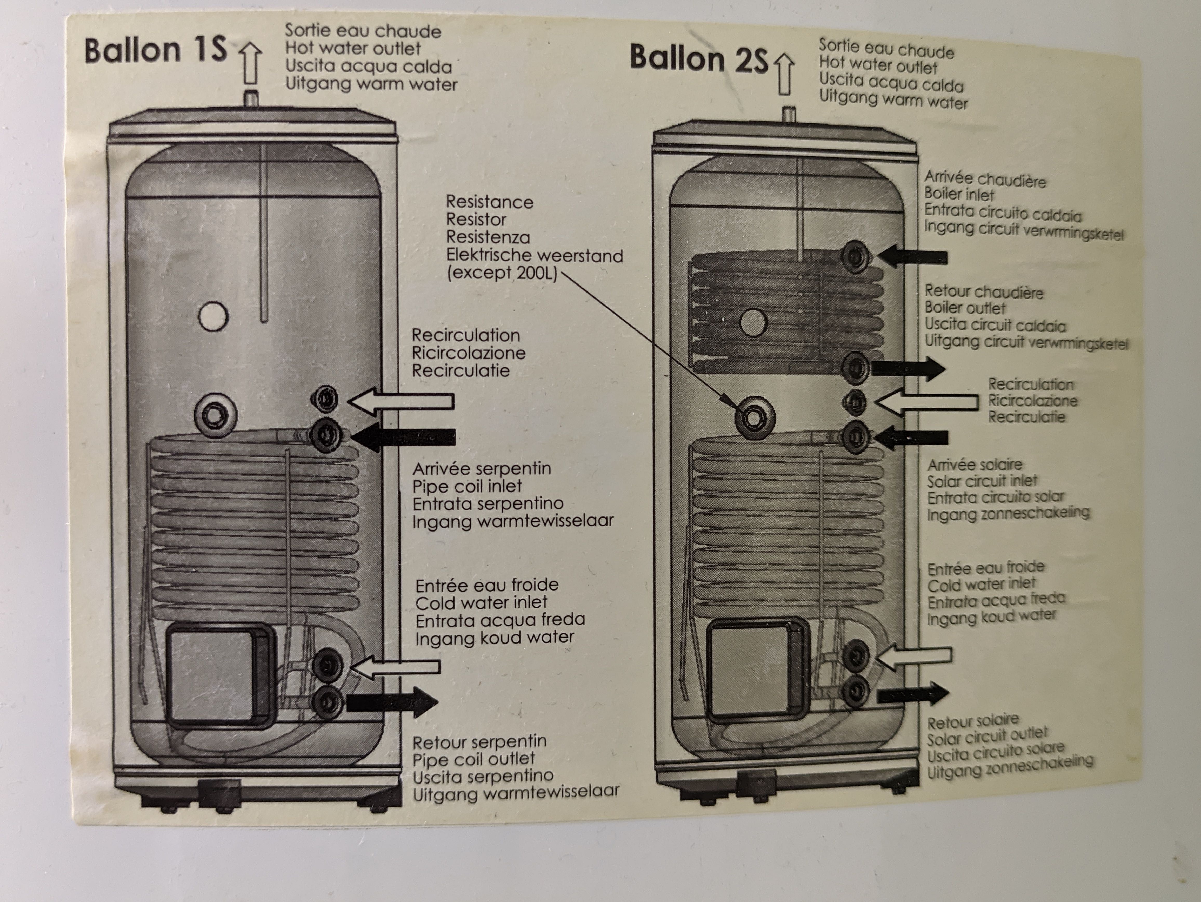 Termoacumulador Ariston 200 litros com serpentina (painéis solares)