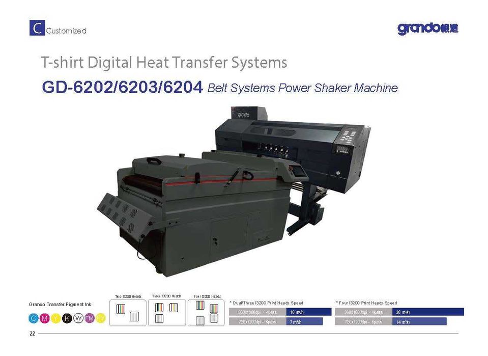 Impressora DTF Grando GD-4720