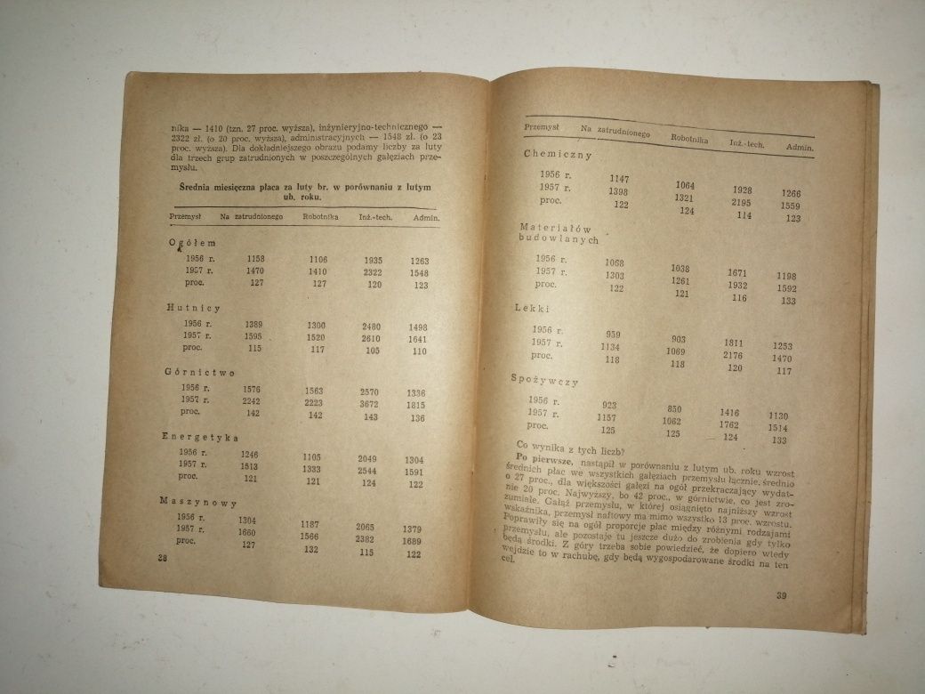 Broszura propagandowa PZPR z PRL z 1957r