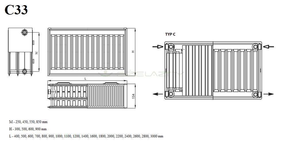 Grzejnik panelowy C33 600x1200