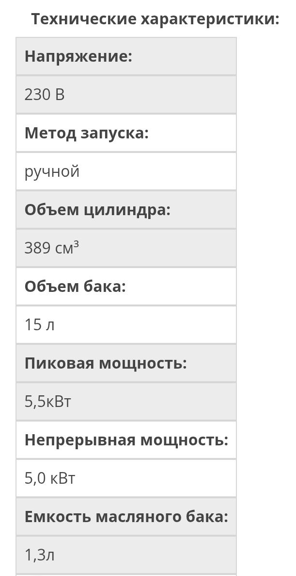 Генератор  LONCIN 6500 ( 5.5 КВ.) Новий